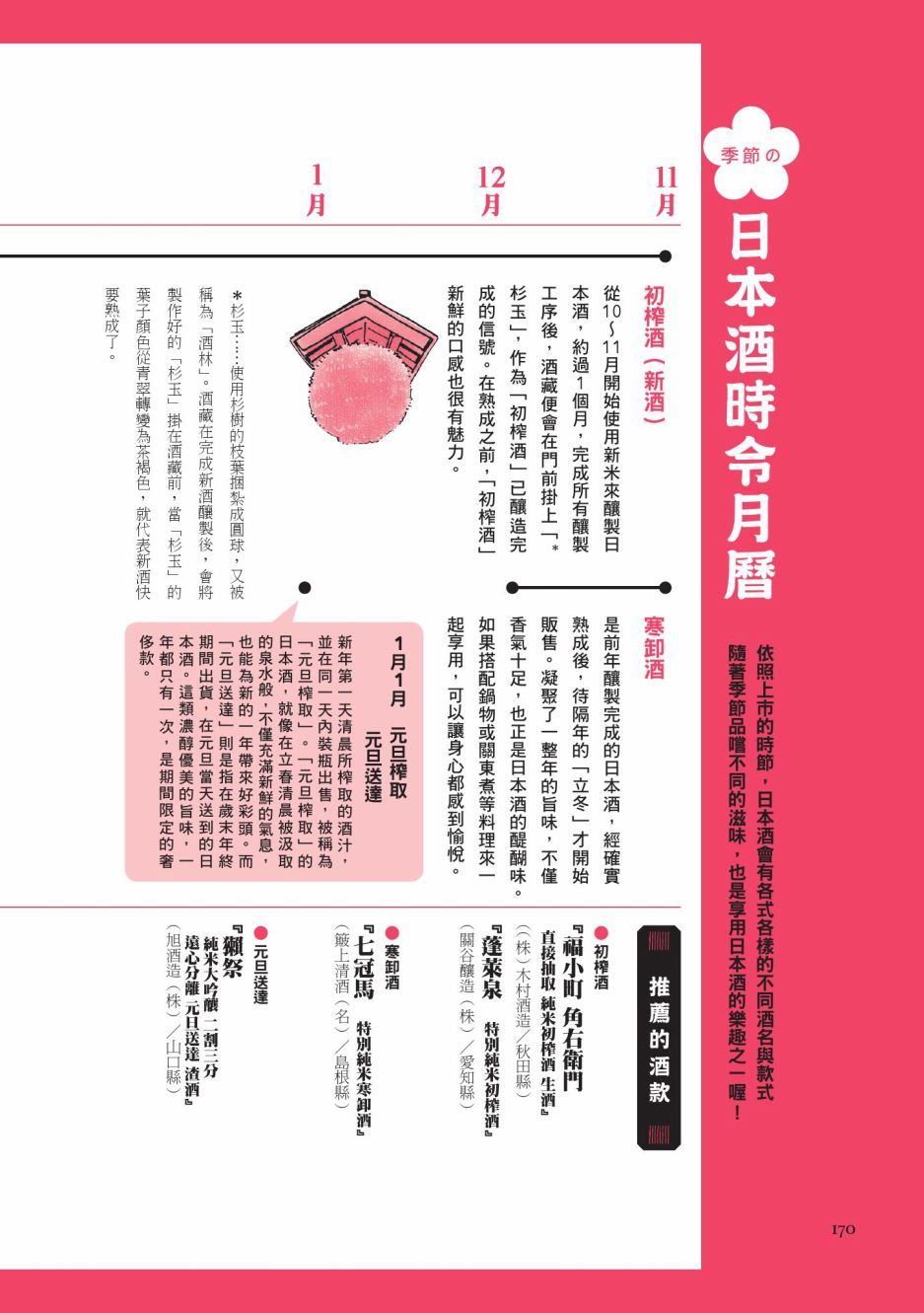 第172页