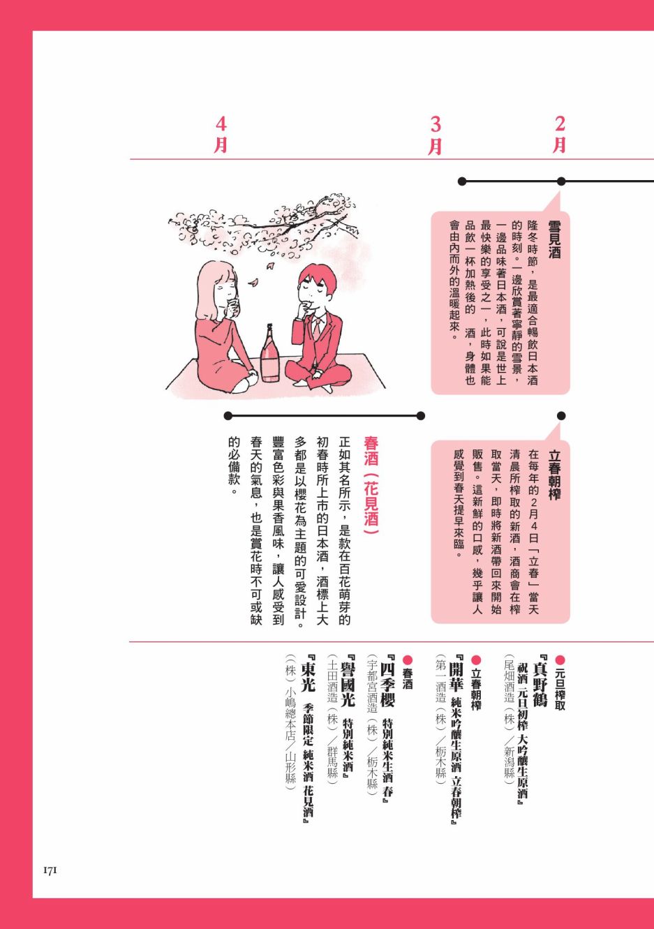 第173页