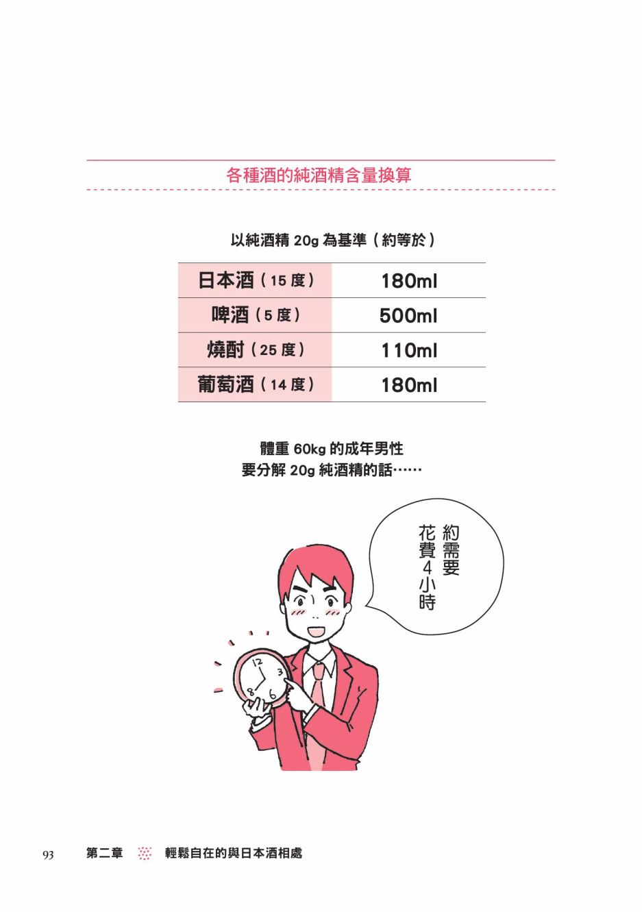第95页