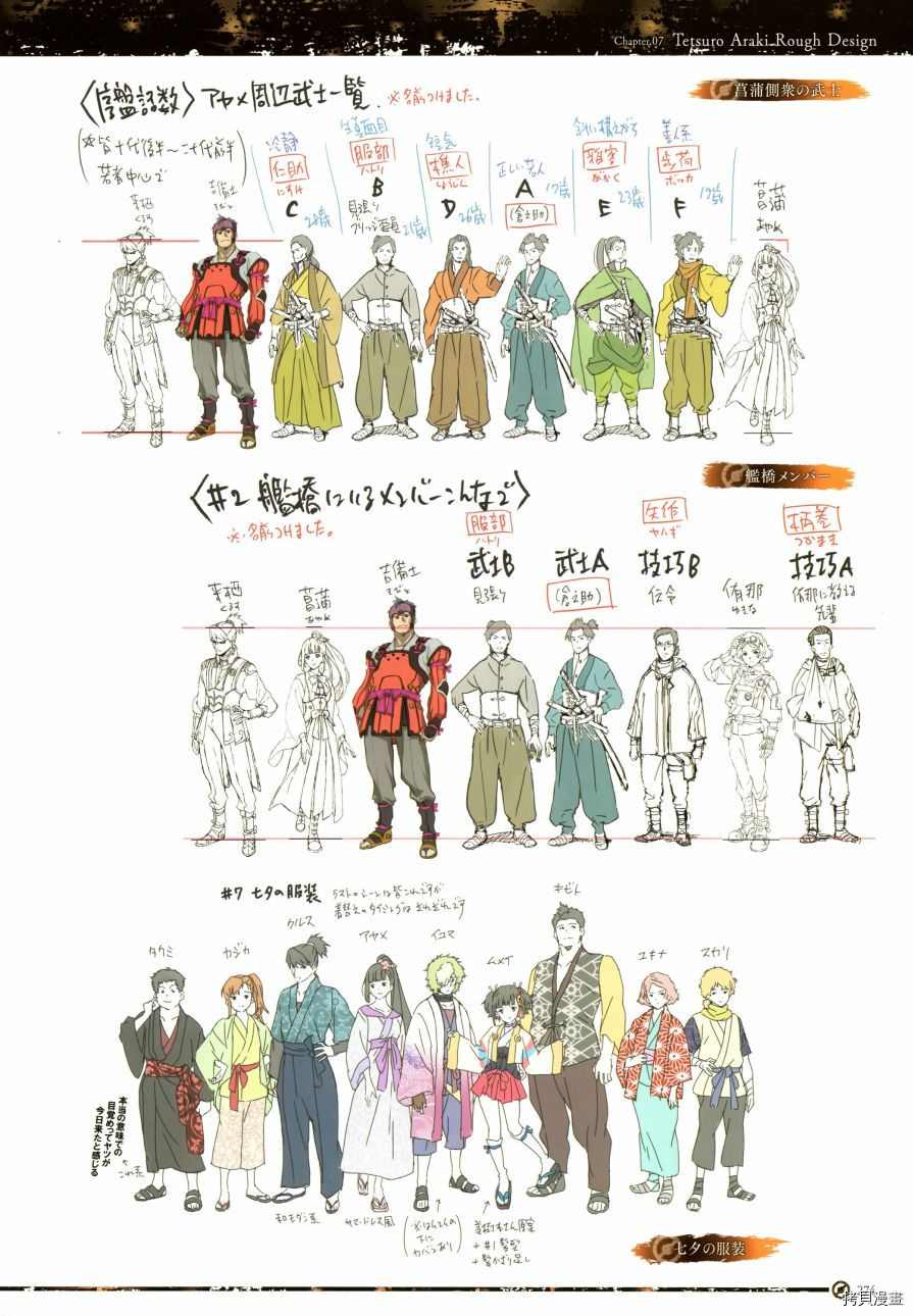 第277页