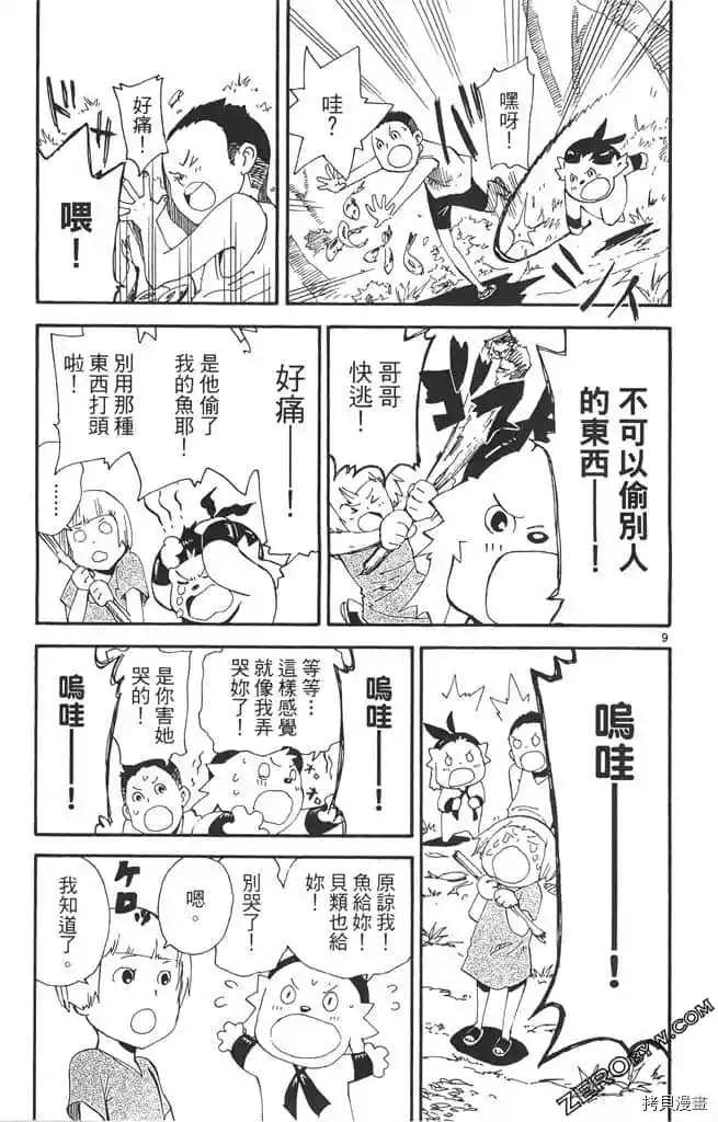 第96页