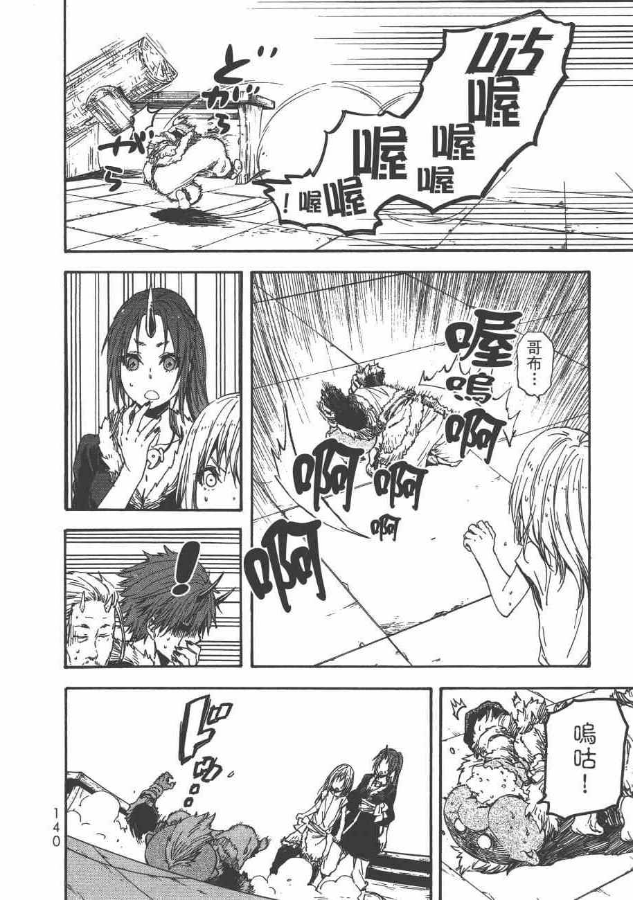 第142页
