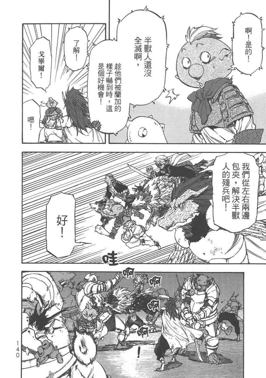 第142页