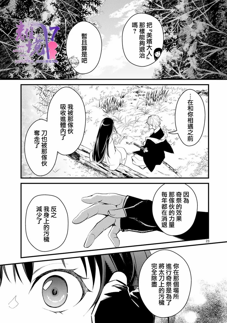 第23页
