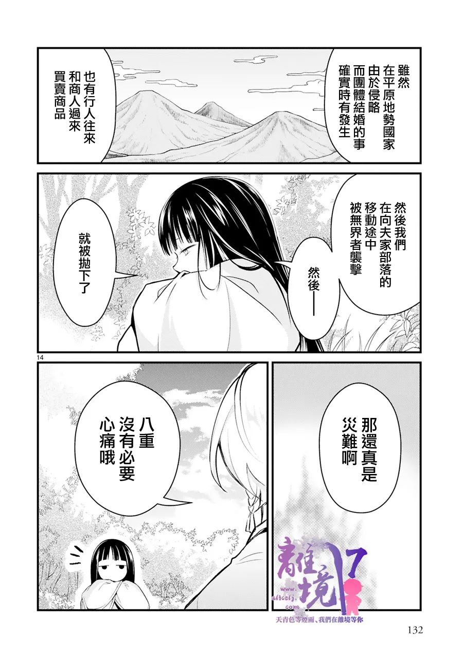 第14页