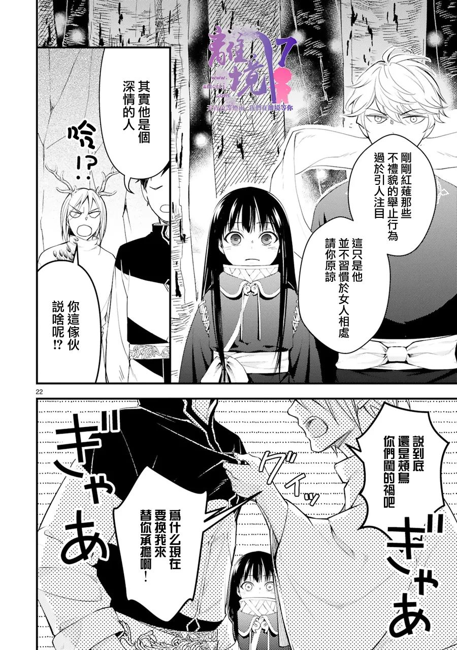 第22页