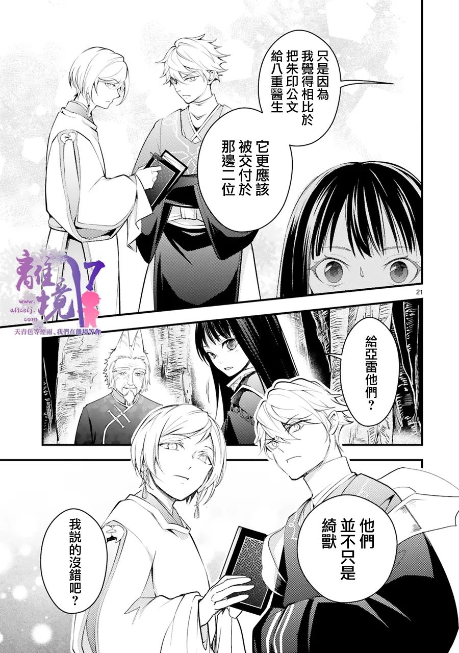 第21页